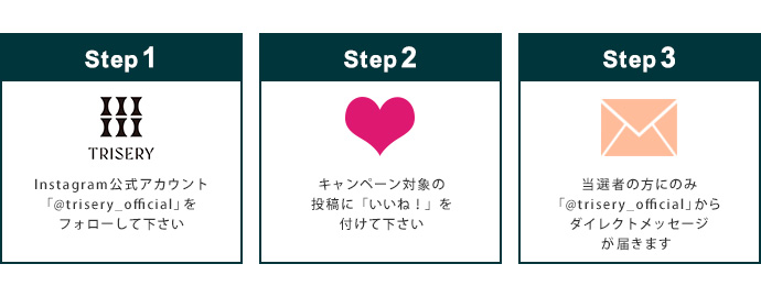 Step1 trisery公式アカウントをフォロー Step2 キャンペーン対象の投稿に「いいね！」 Step3 当選者にのみダイレクトメッセージが届きます